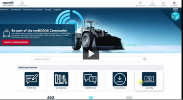 myBODAS Community Demo